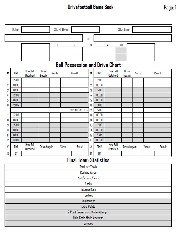 Football 2 Point Conversion Chart